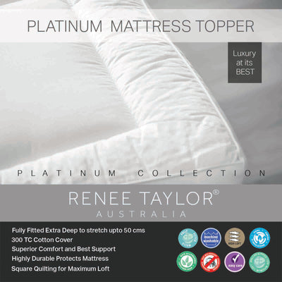 Mattress Topper & Underlays, Mattress Pad, Memory foam Mattress Topper