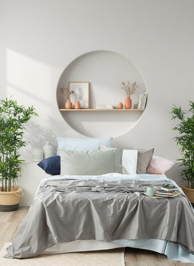 Bed Sheets By Thread Count