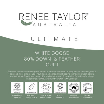 Renee Taylor Ultimate 80% White Goose Down and Feather Quilt
